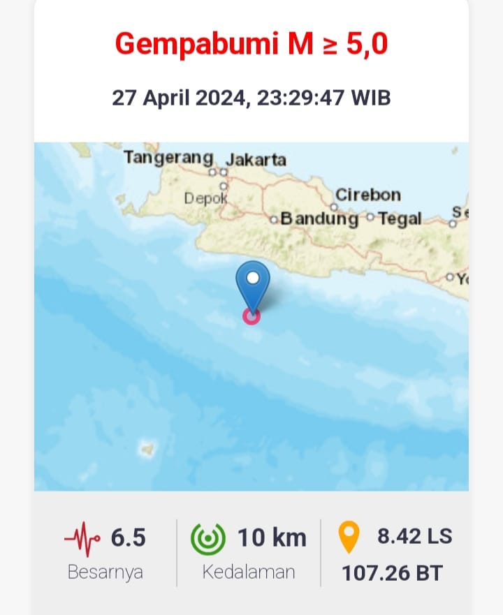 Gempa Magnitudo 6 5 Guncang Garut Terasa Hingga Jabodetabek Dan Jateng